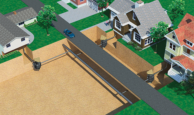 5 CostSaving Advantages of Pressure Sewer Systems