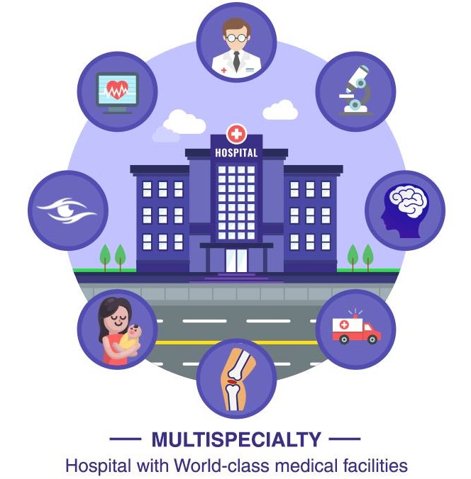 Poona Hospital And Research Centre PunePune News, Updates, Shopping, Builders,