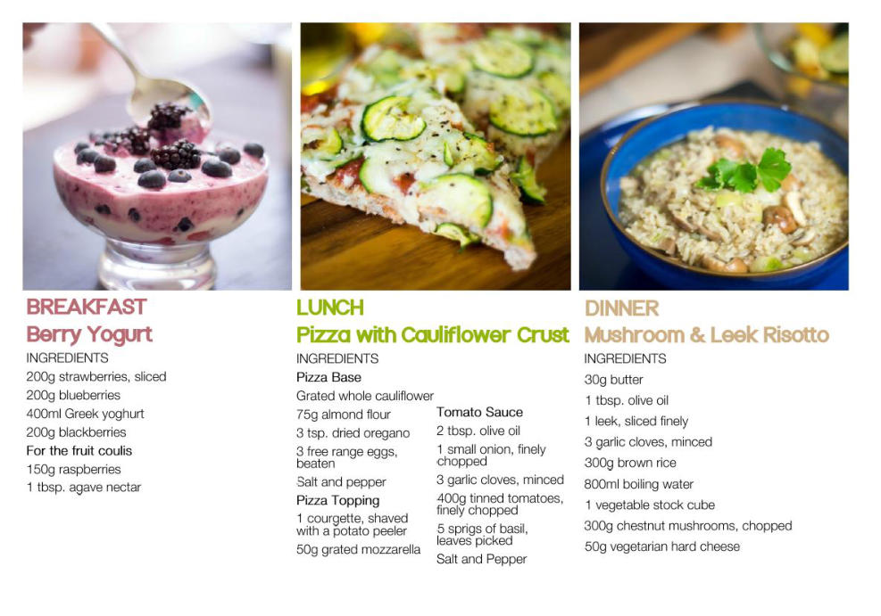 Thirty Day Low Carb Meal Plan