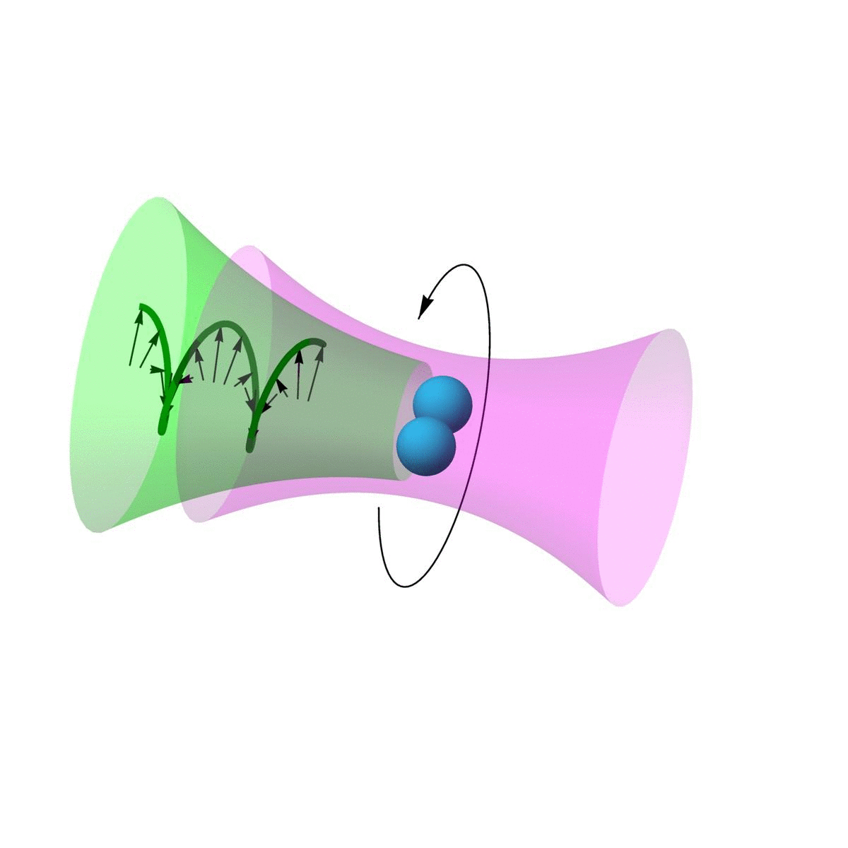 Light powers world's fastestspinning object Purdue University News