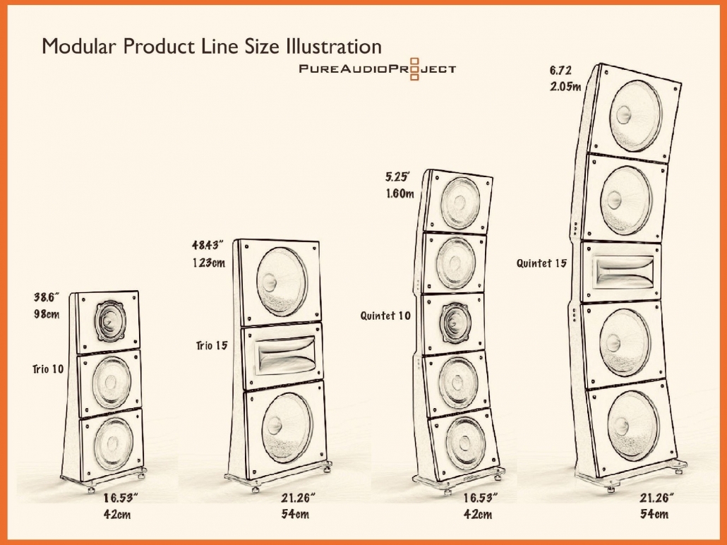 Sizes PureAudioProject(03)