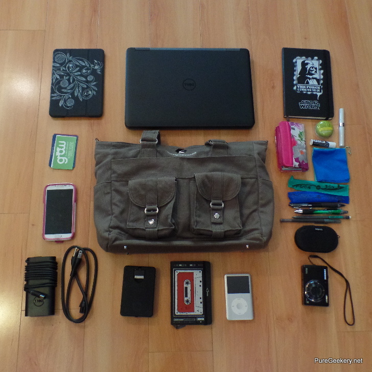 Product Review Handbag of Holding Pure Geekery