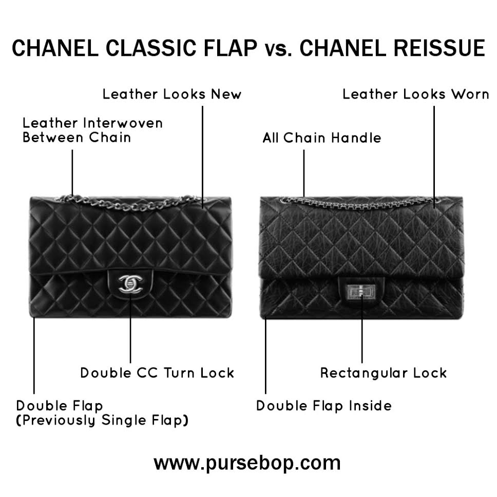 Chanel 101 Reference Guide PurseBop