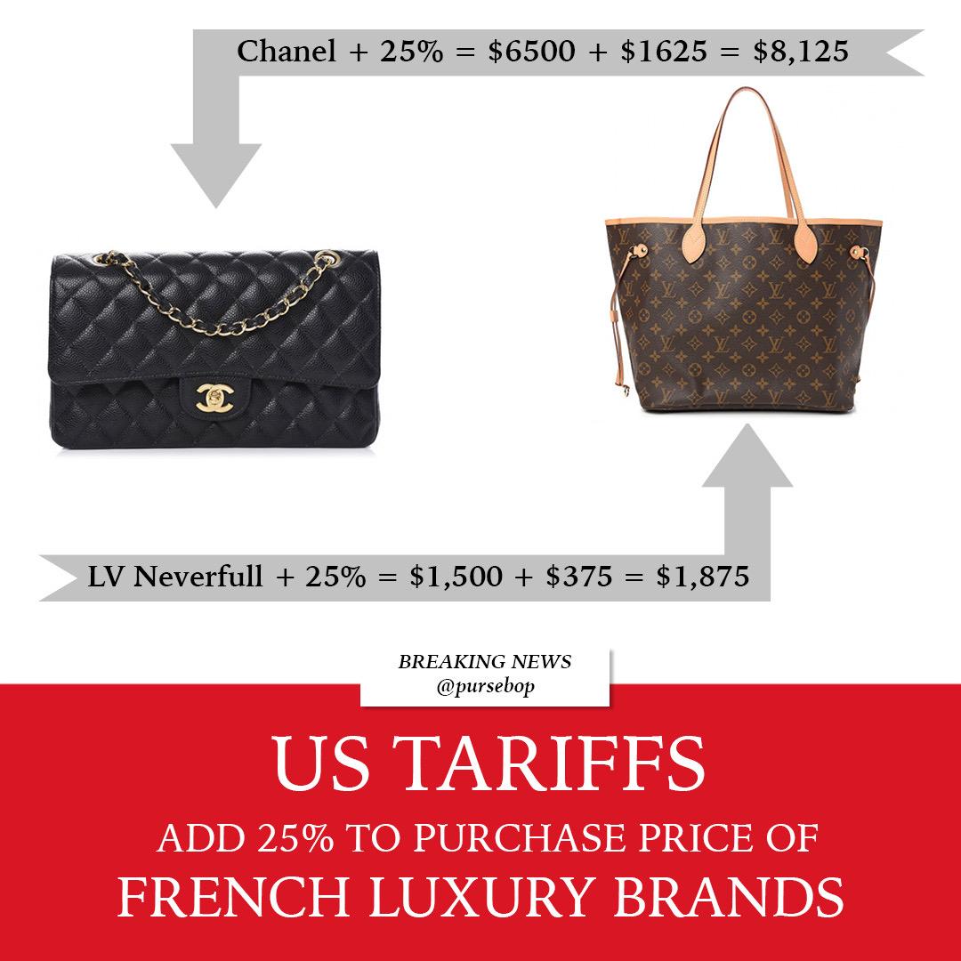 Most Expensive Purse Brands 2021 Usa