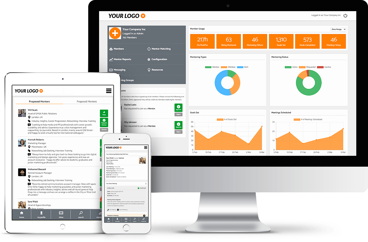 PushFar · The Mentoring Software & Career Progression Platform