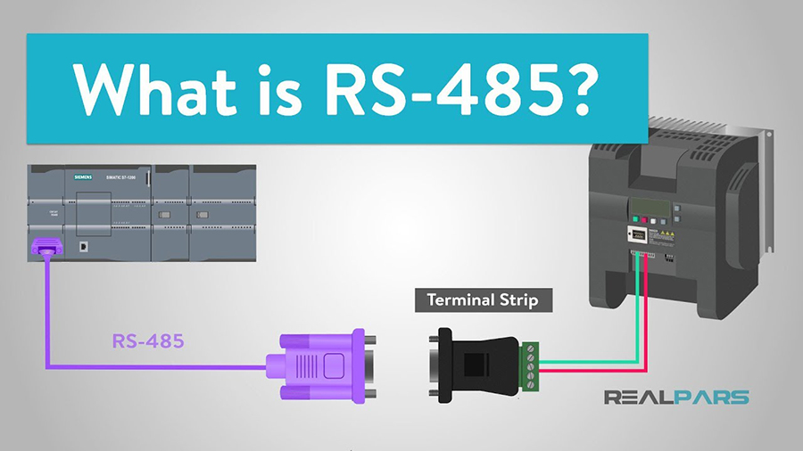 The most comprehensive RS485 serial communication explanation