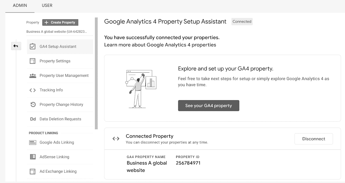 Everything You Need to Know About GA4 (Google Analytics 4) A Complete