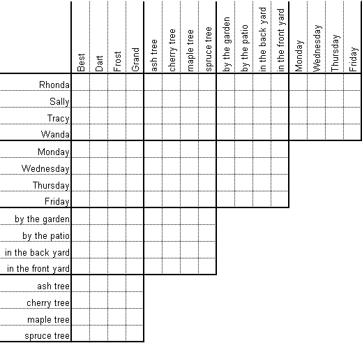 PuzzlersParadise All Manner of Trees a logic problem