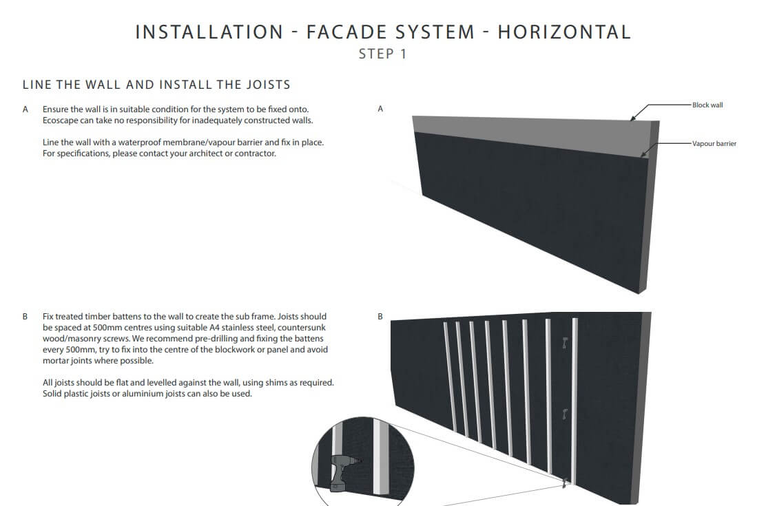 Composite Slatted Cladding Installation Guide How To Install WPC