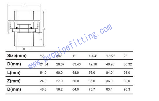 SCHEDULE 80 CPVC FITTING UNION | Pvc fitting factory