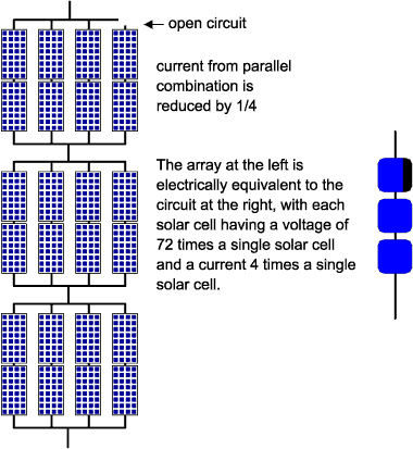 Solar Cell Array