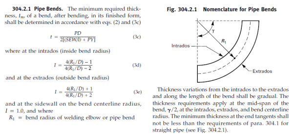 Tube bend radius calculator