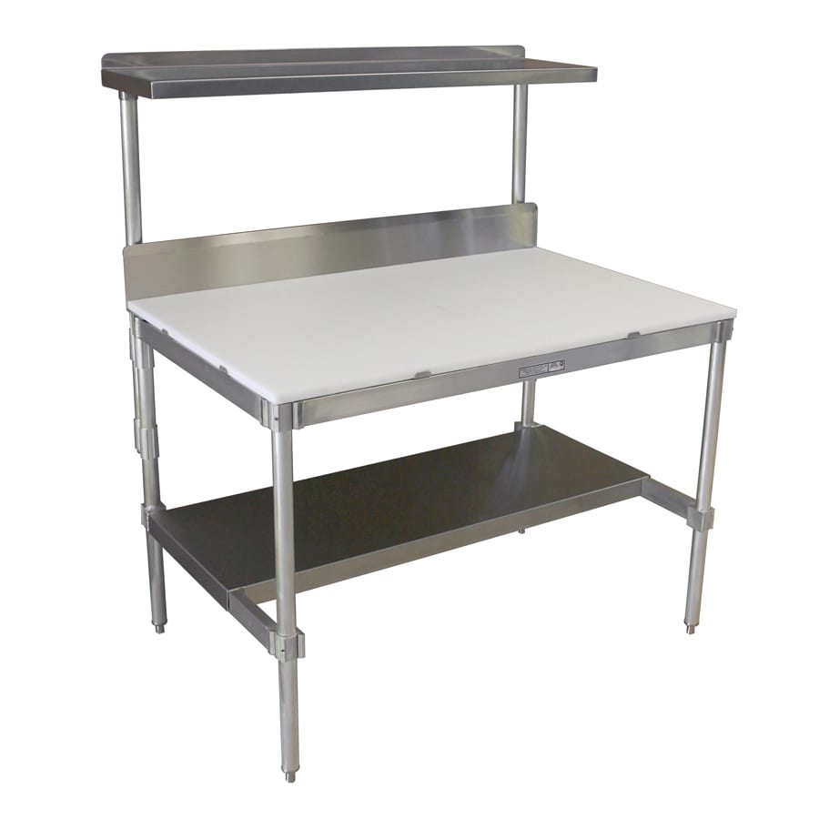 Poly Top IFrame Tables PVI