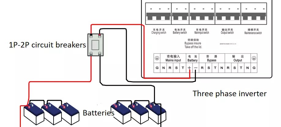 Is Your Photovoltaic System Battery Organiser Connection Correct?