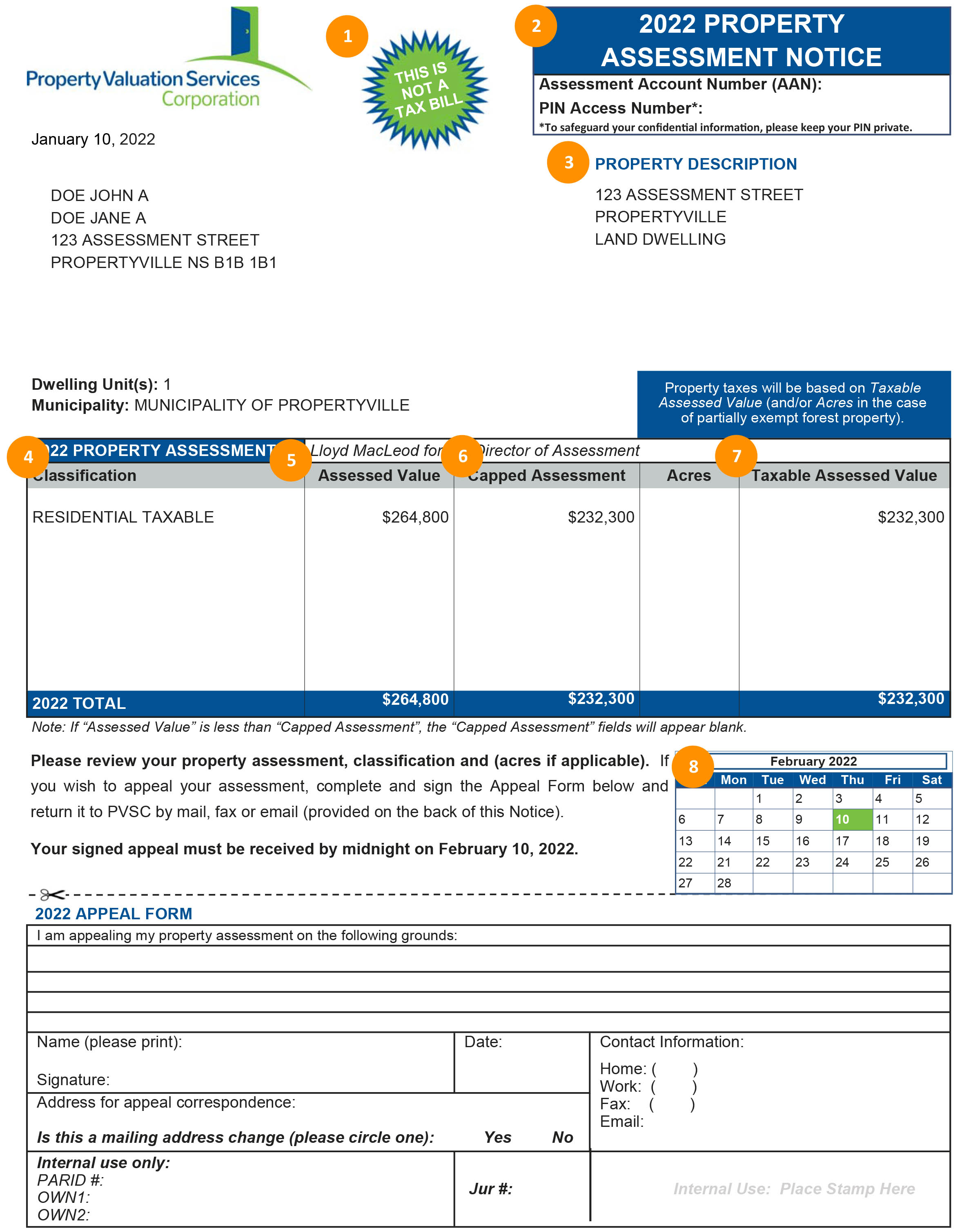 Your Property Assessment Notice Property Valuation Services Corporation