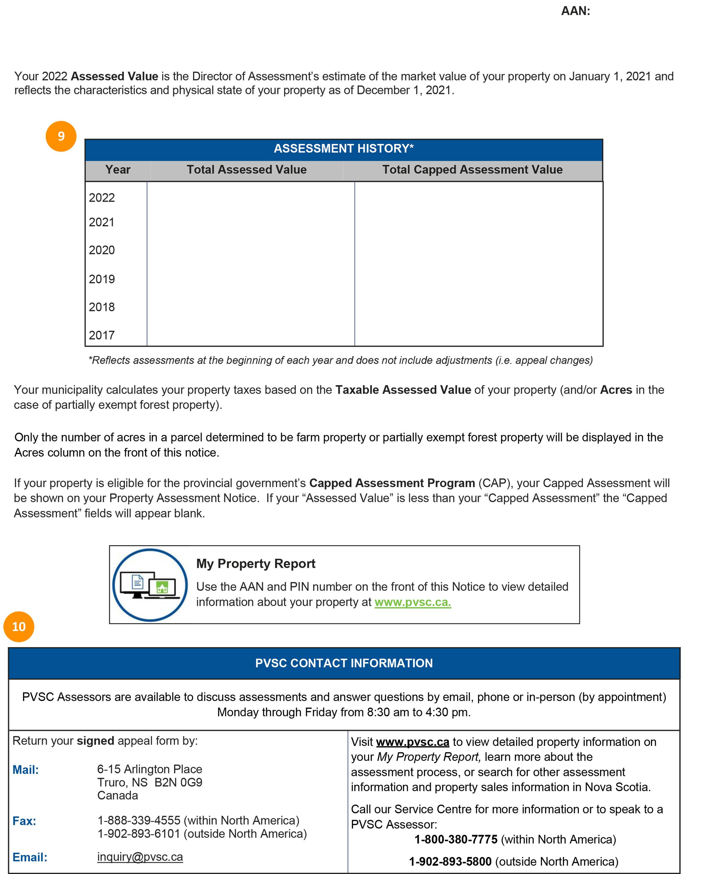 Your Property Assessment Notice Property Valuation Services Corporation