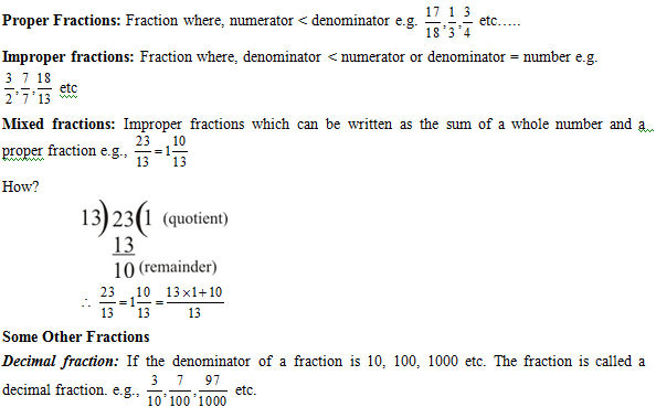 Fractions and Decimals | Class 6 Maths Notes