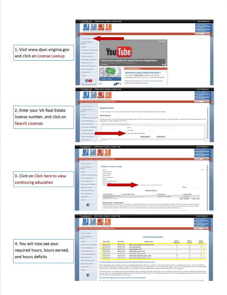 Check Credits Realtor Association of Prince William