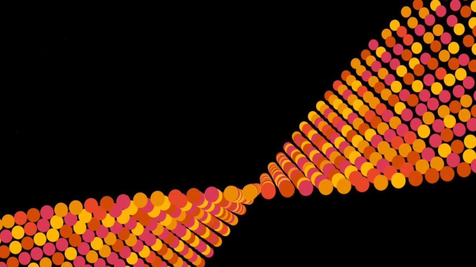 AI Jobs Barometer PwC