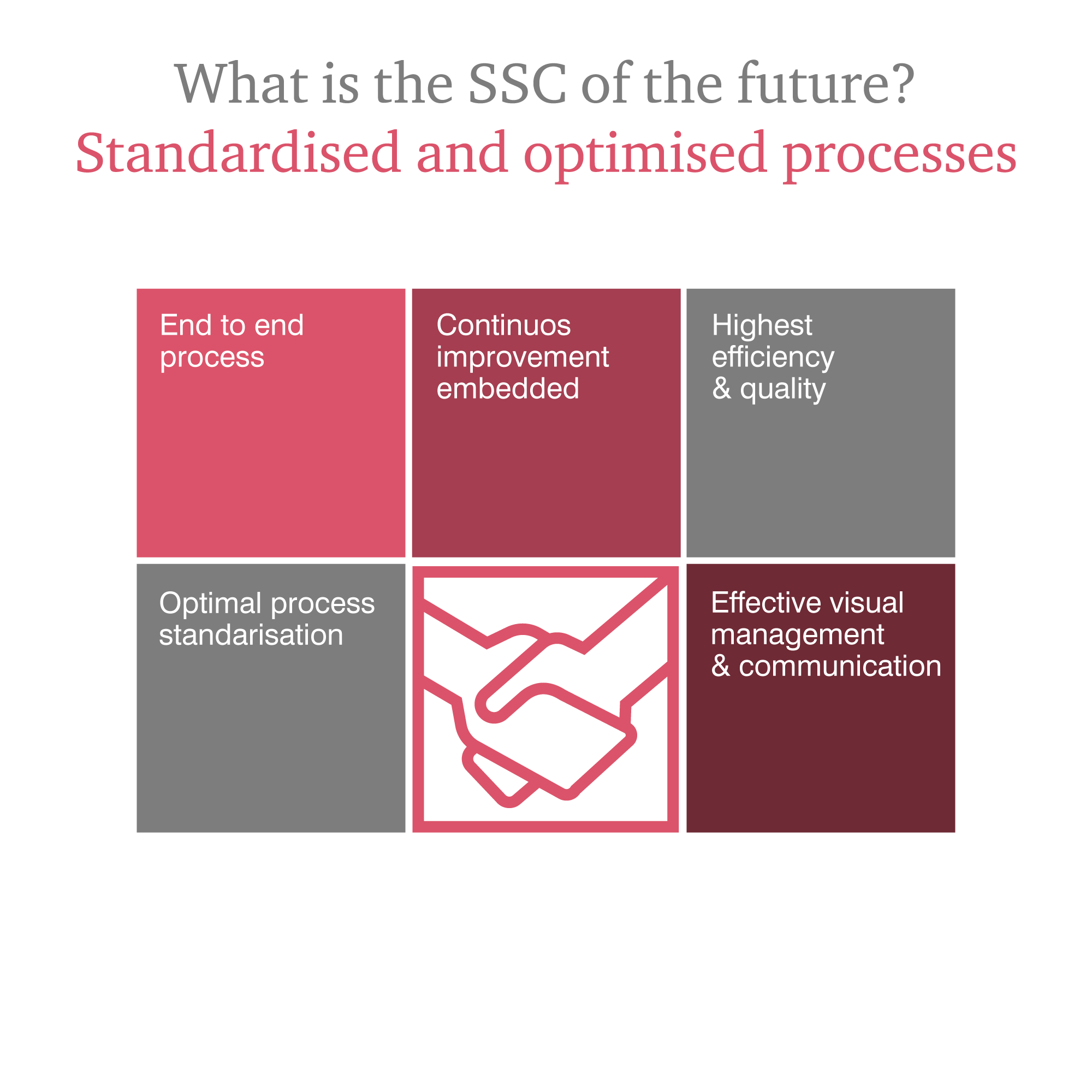 SSC Services For Education Creating Clean, Safe Learning.