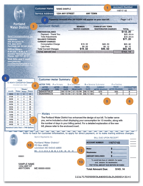 FAQs Portland Water District