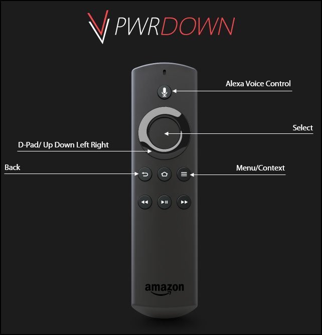 Basic Fire Stick Remote Controls & Tips for Kodi PwrDown