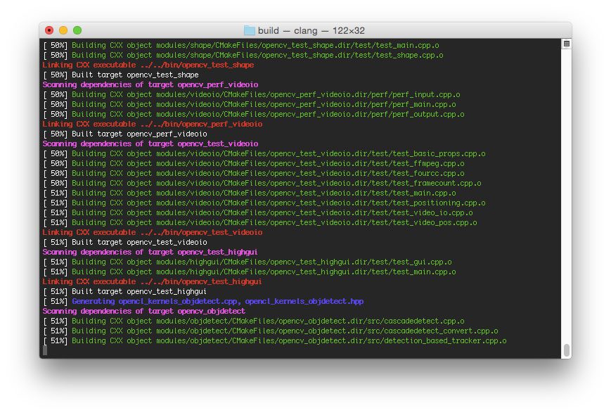 PyImageSearch PyImageSearch