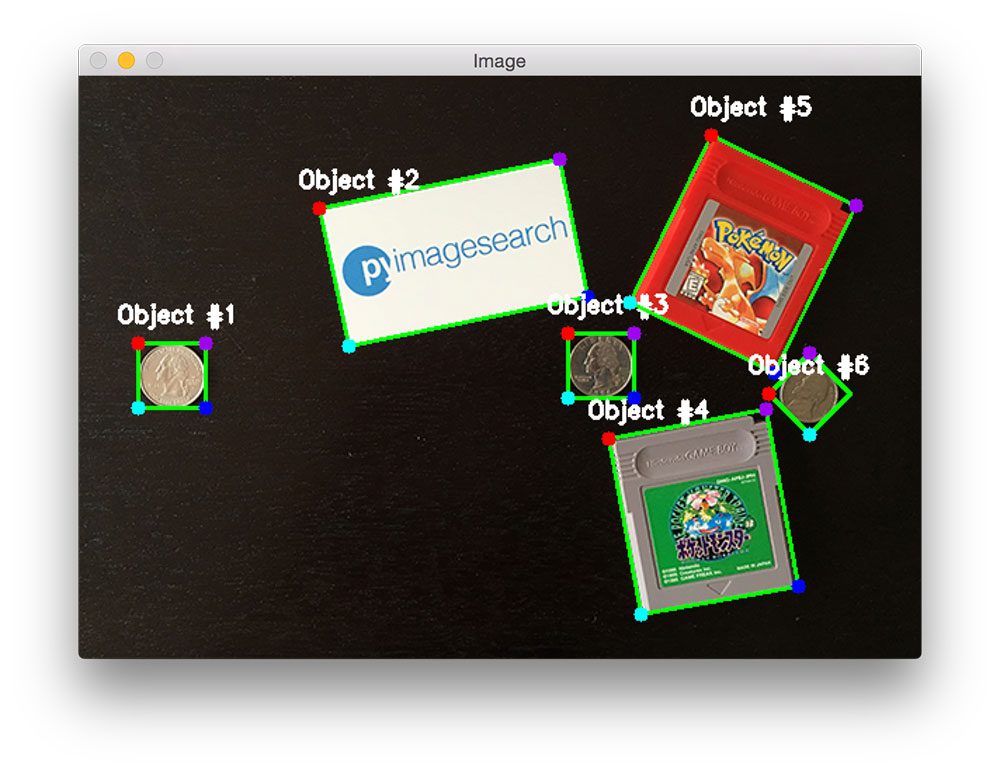 Ordering coordinates clockwise with Python and OpenCV PyImageSearch