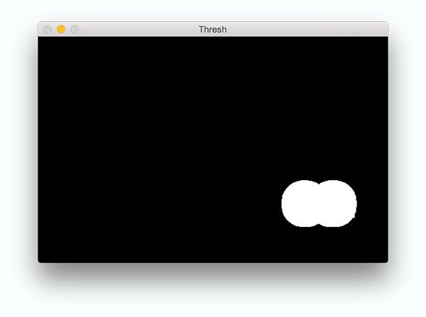 Image Difference with OpenCV and Python PyImageSearch