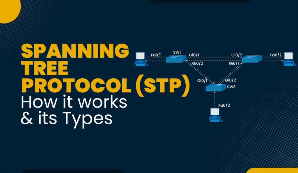 What is Spanning Tree Protocol (STP) and How it works?