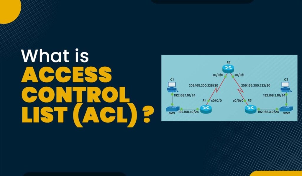 What is Network Access Control List (ACL)? Labs