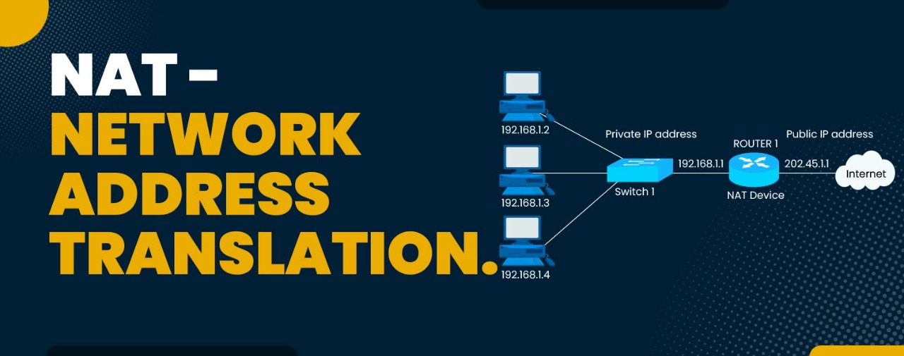 Network Address Translation (NAT) - The Neatest Explanation