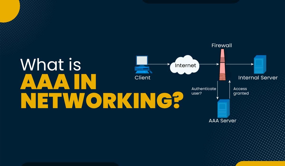AAA in Networking Authentication, Authorization, and Accounting(02)