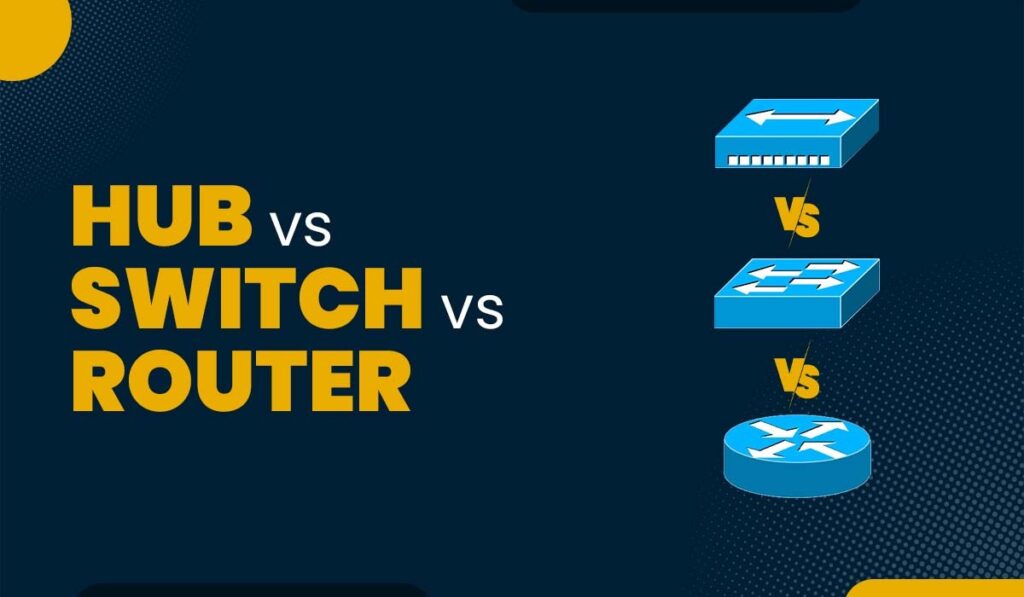 Hub vs Switch vs Router What's the Difference?