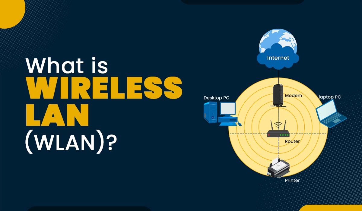 What is Wireless LAN (WLAN) in Computer Network?
