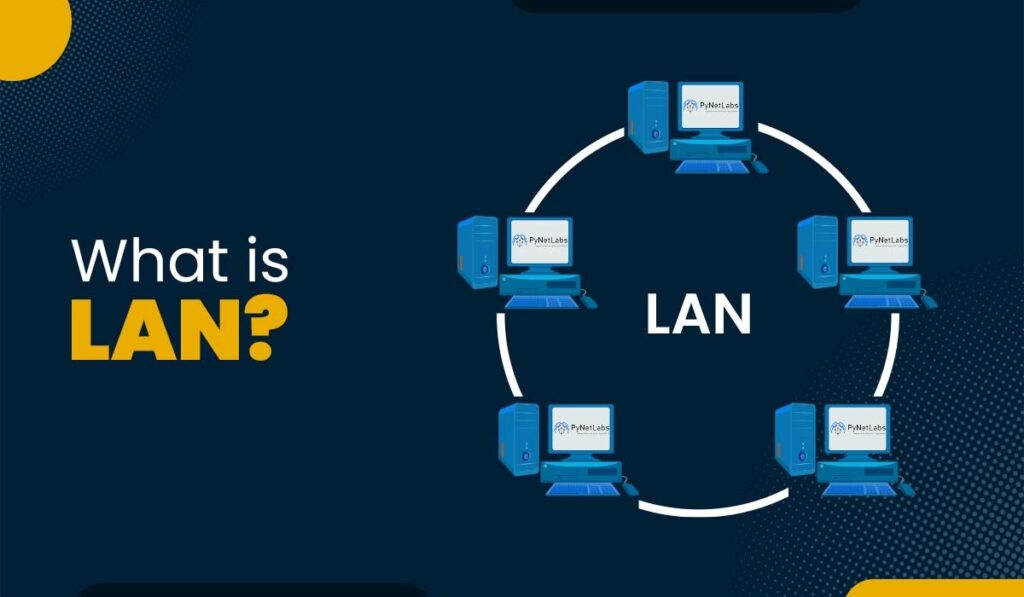 What is LAN (Local Area Network) and its Characteristics?
