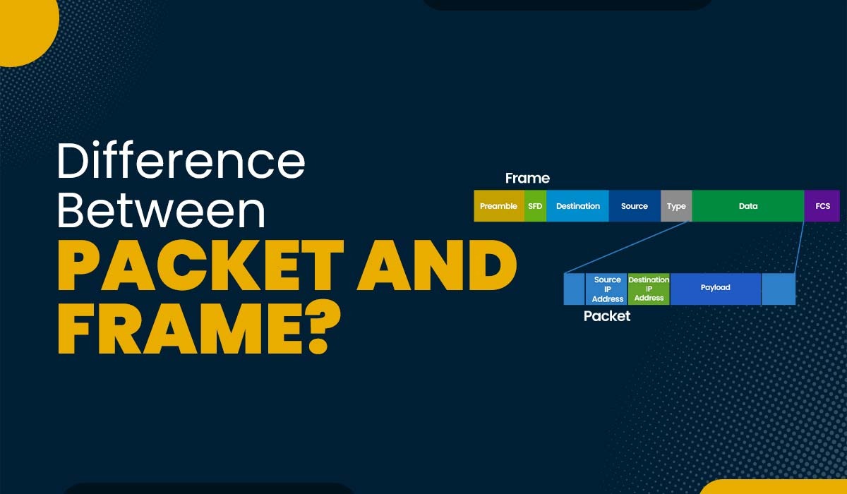 Difference Between Packet And Frame Labs