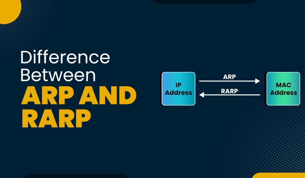Difference between ARP and RARP Labs