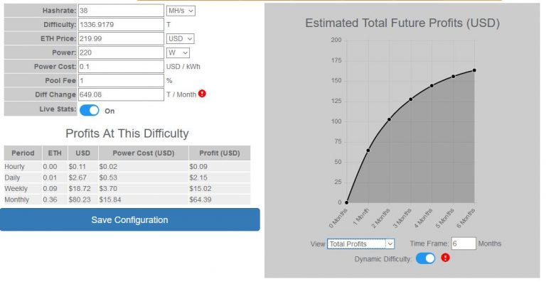 Ethereum Mining Profitability Calculator / a3binancesiacoinsiacoin