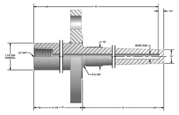 Overview of Thermowell Dimensions