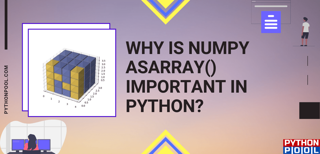 Why is Numpy asarray() Important in Python? Python Pool