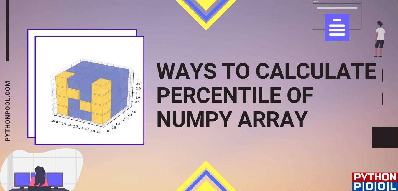 6 Ways to Calculate Percentile of Numpy Array Python Pool