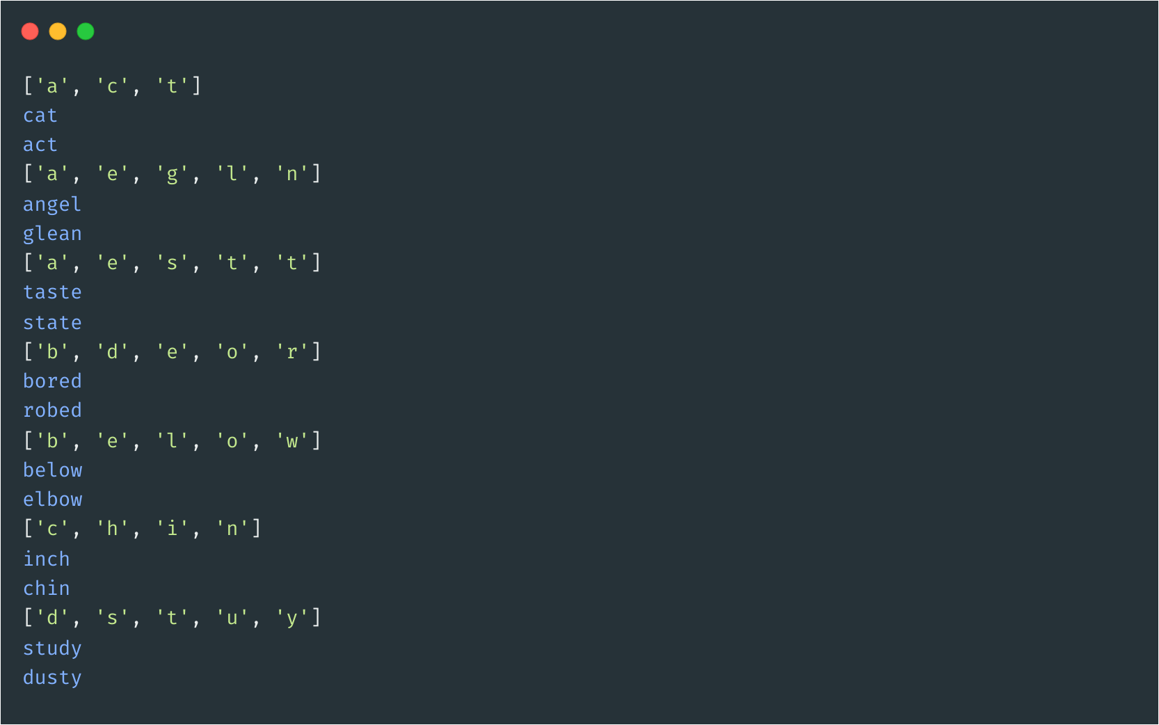 A Complete Overview of Python itertools groupby() Method Python Pool