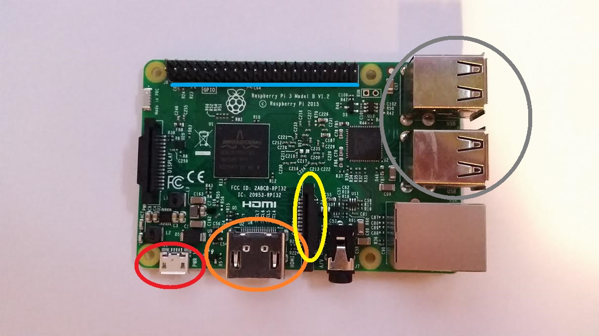 Python Raspberry Pi Tutorial Pdf Raspberry