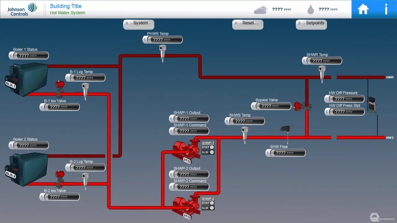 System Graphics QA Graphics, Iowa Leading Developer BAS Graphics