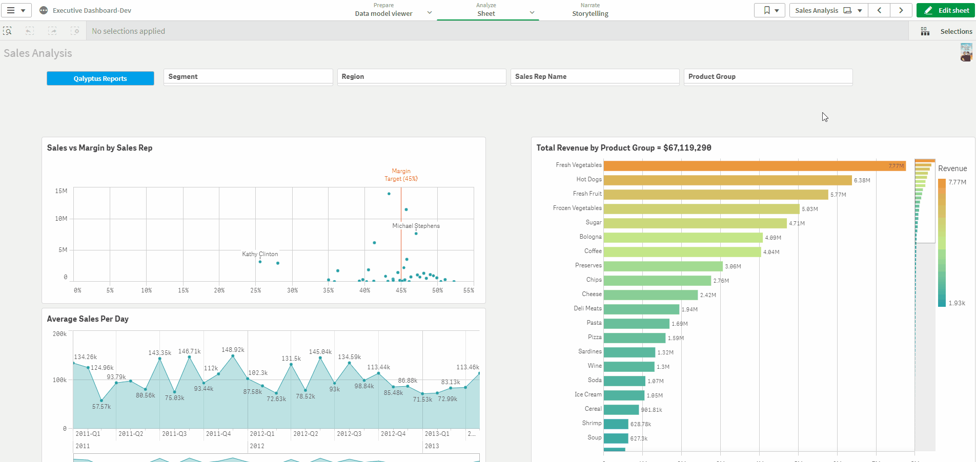 9 Tips and Tricks for Qlik Sense Qalyptus Blog