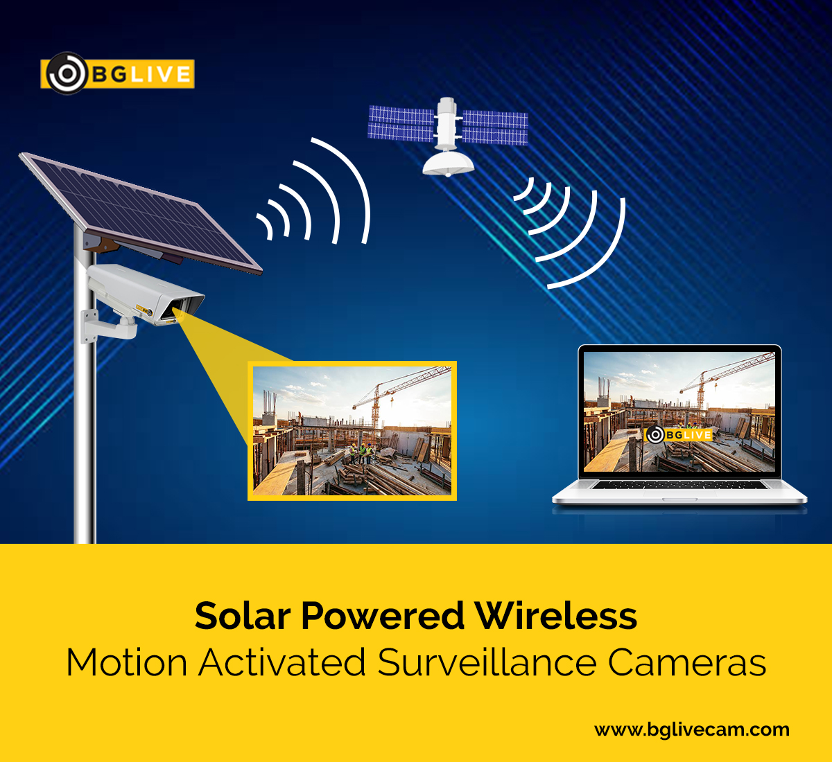 Time Lapse Monitoring Cameras in Qatar Qatar Classifieds Ads