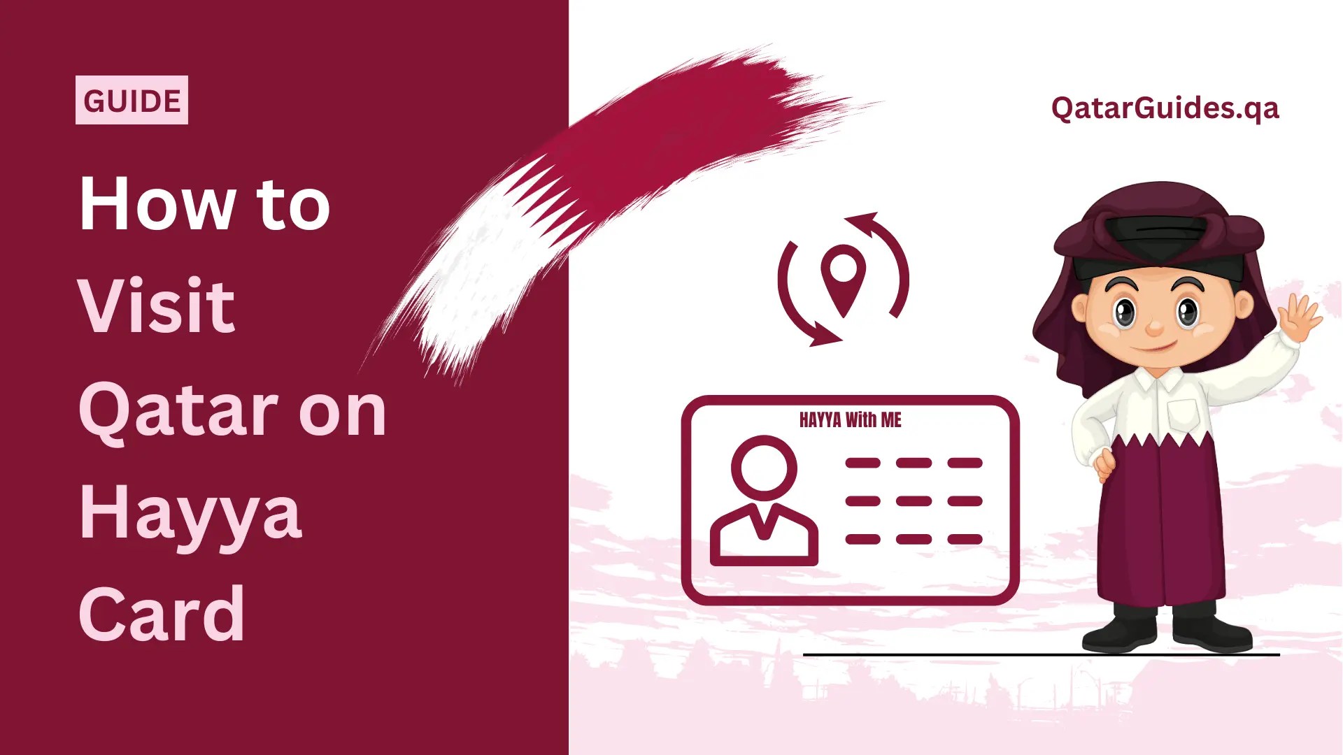 How to Visit Qatar on Hayya Card 2024 Qatar Guides