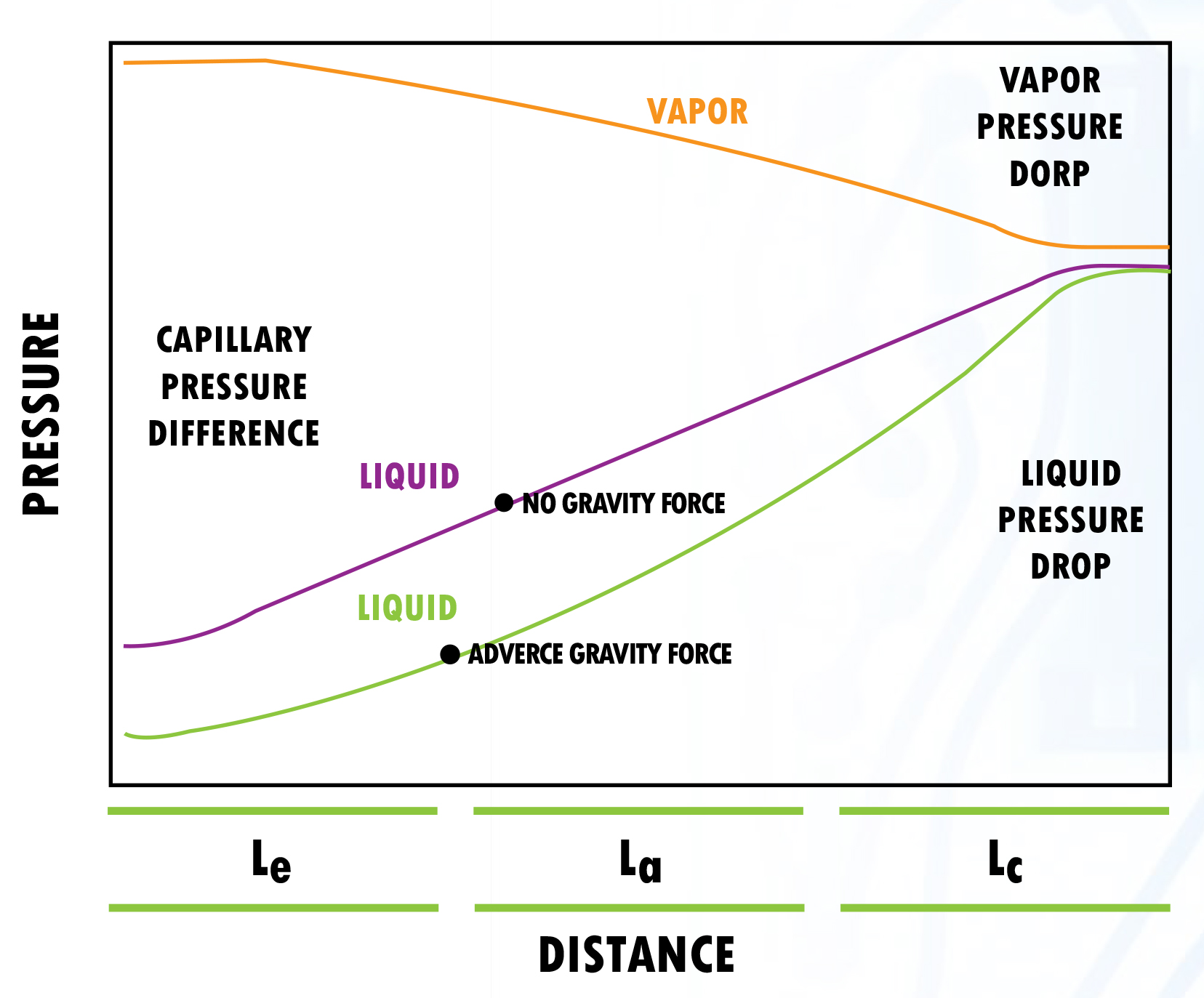 What are Heat Pipes and What Characteristics Make Them Helpful for Electronics Cooling
