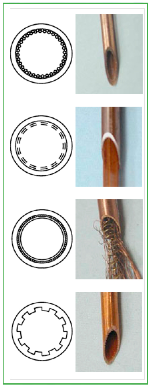 What are Heat Pipes and What Characteristics Make Them Helpful for